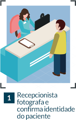 Casos de Uso – Prevenção de Fraudes Planos de Saúde