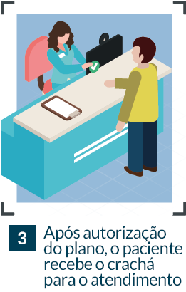 Casos de Uso – Prevenção de Fraudes Planos de Saúde